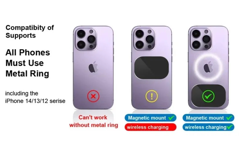 Car Magnetic Wireless Charger Stand Magnet Car Mount Fast Charging Station Phone Holder Bracket For Macsfae All smartphone